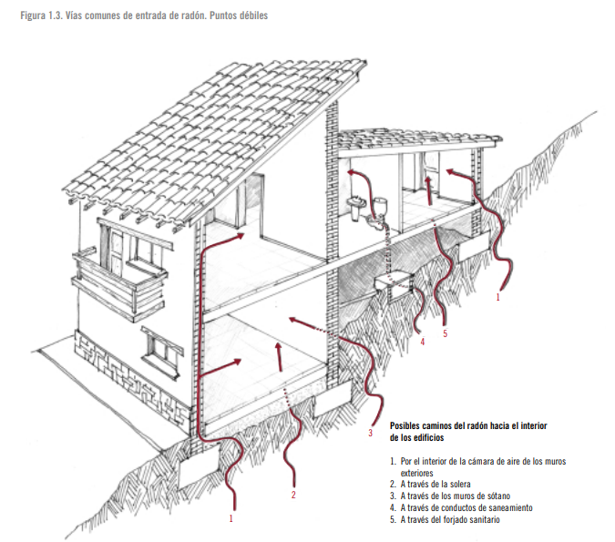 gas-radon-mapa-cancer-pulmon-3